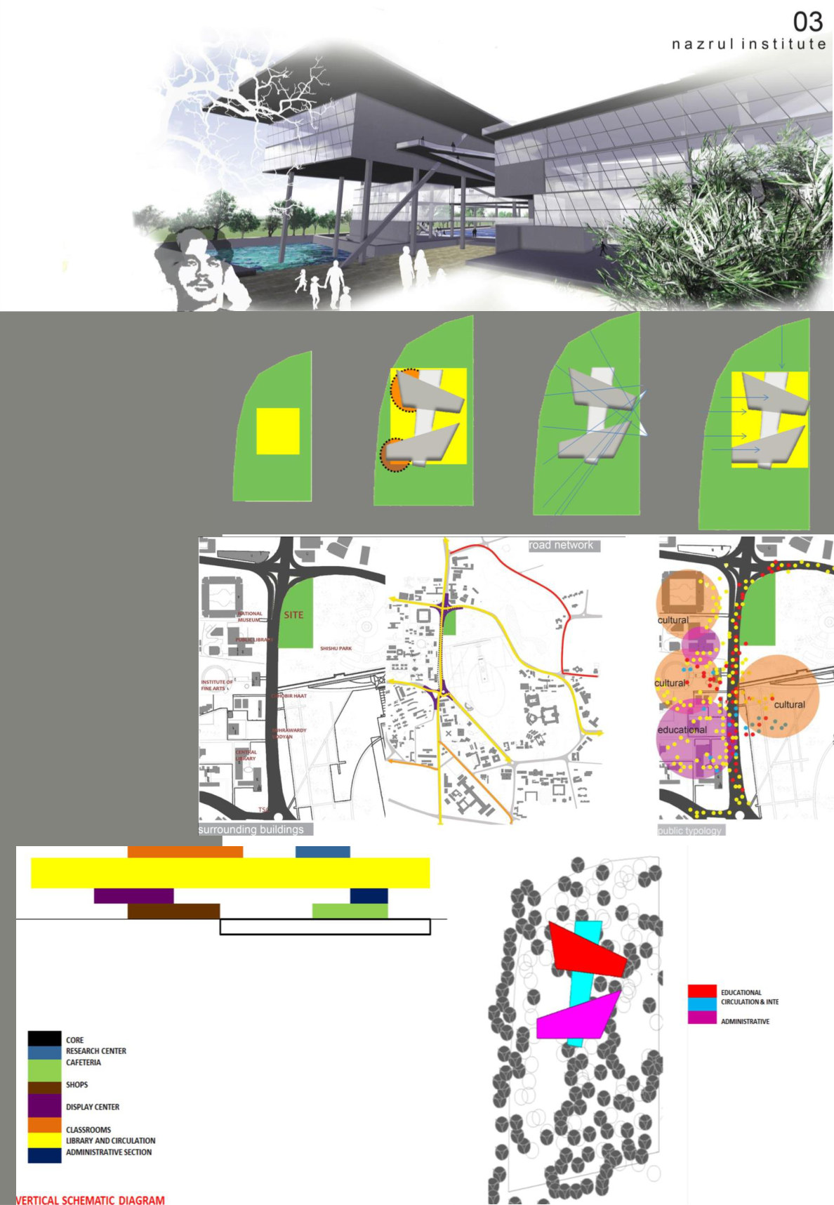 Nazrul Institute rendering, site diagrams, and programme schematic